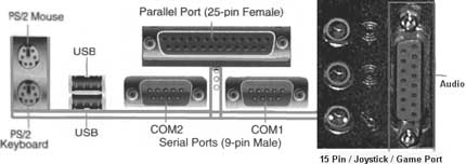 connectors